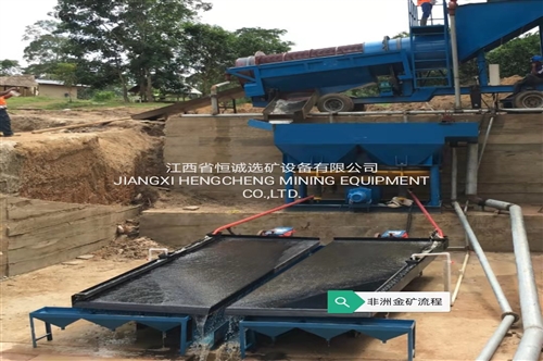 砂金设备生产车间
