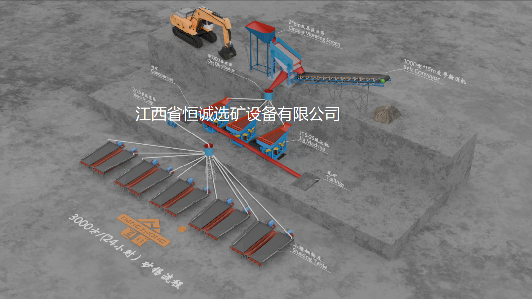 流程1.png